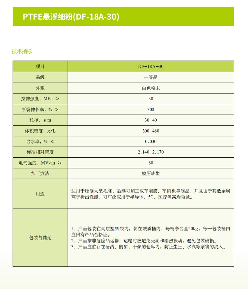 DF-18A-30.jpg DF-18A-30.jpg