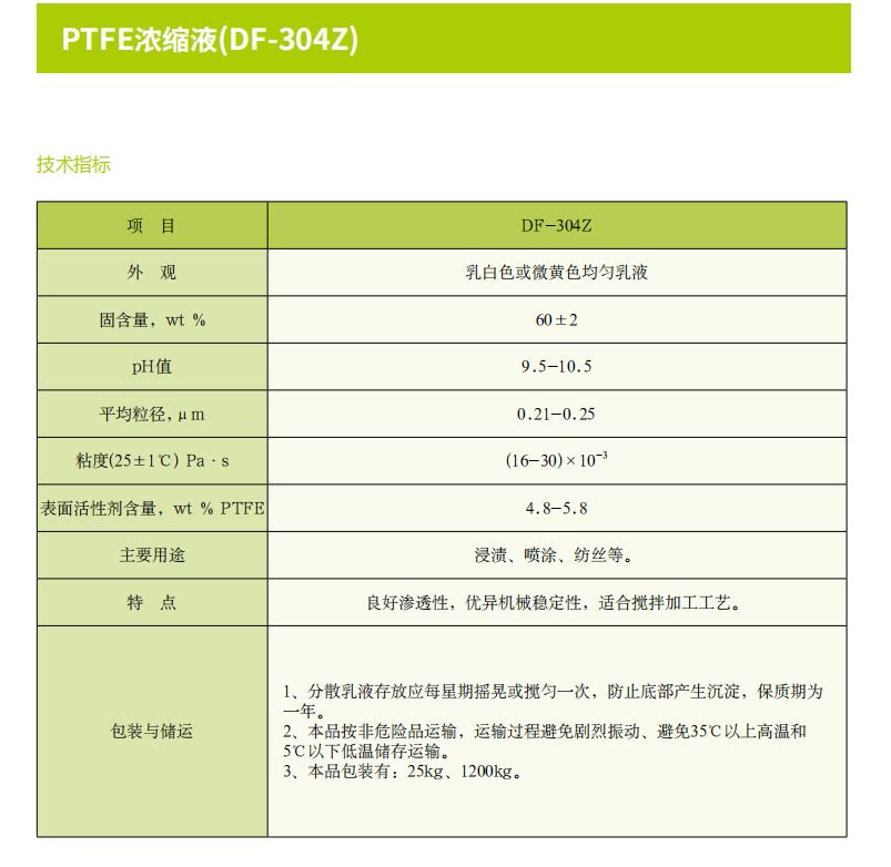 DF-304Z.jpg DF-304Z.jpg