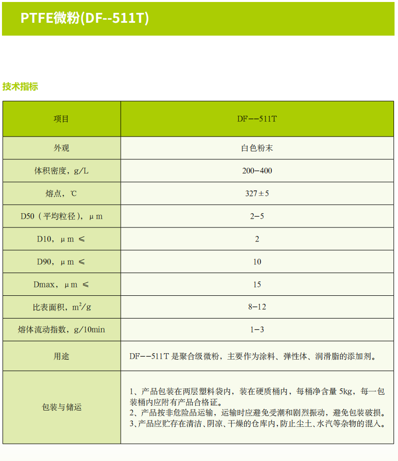 PTFE微粉(DF--511T).png PTFE微粉(DF--511T).png